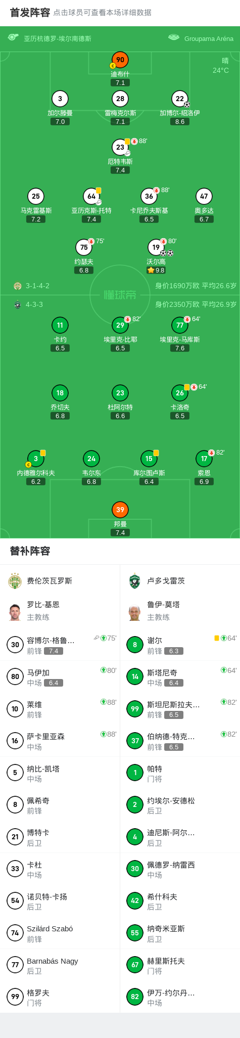 加博尔