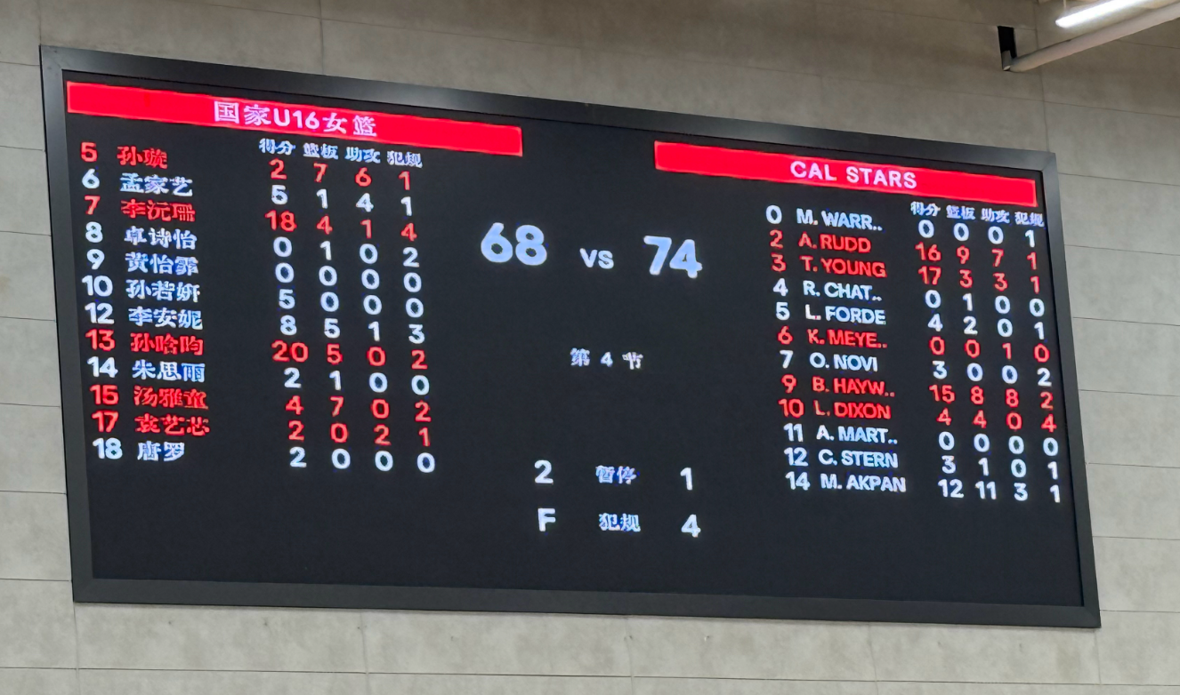 女篮的当家, 帆U, jpg