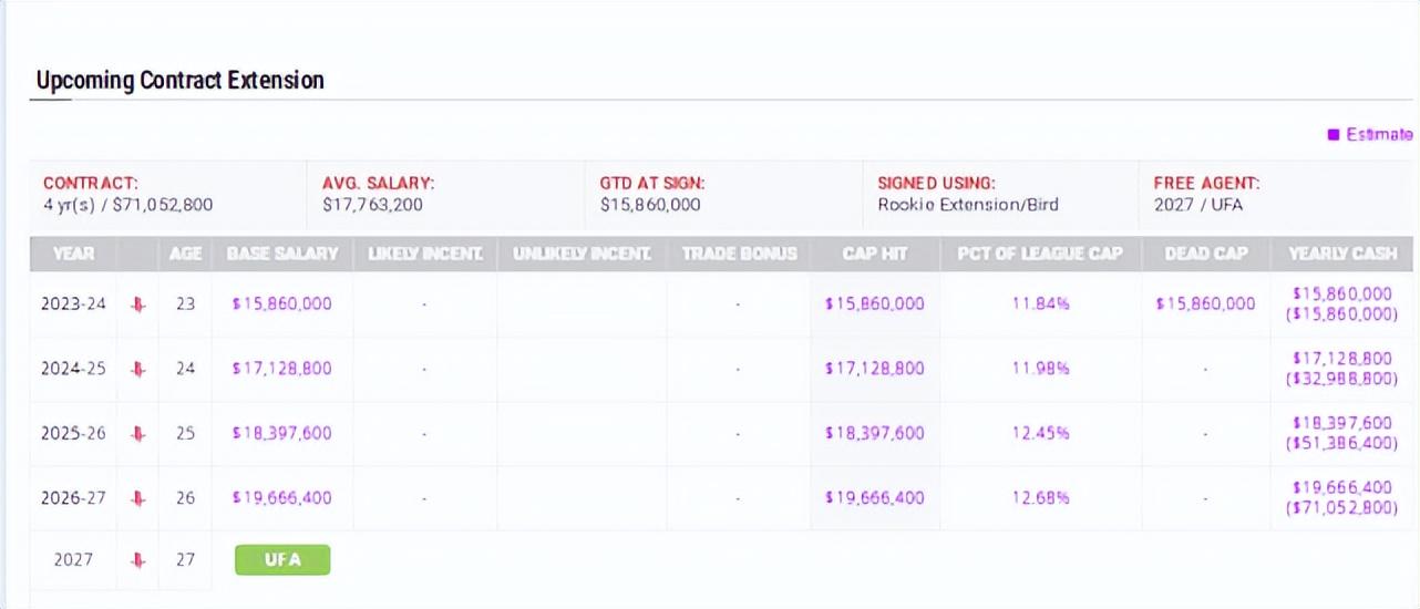 dingy, 如今看来这