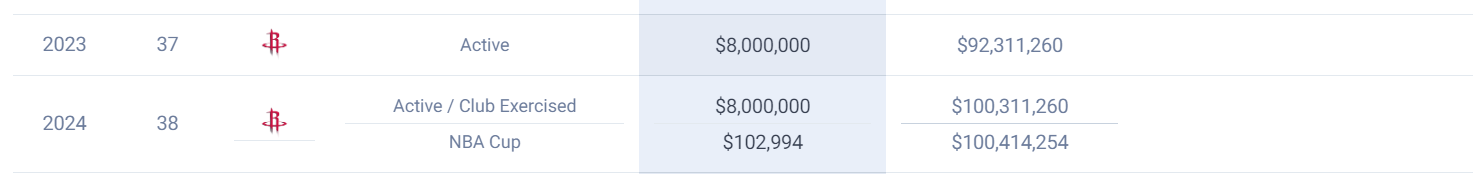 应该还带有, 来看, 构成可能是